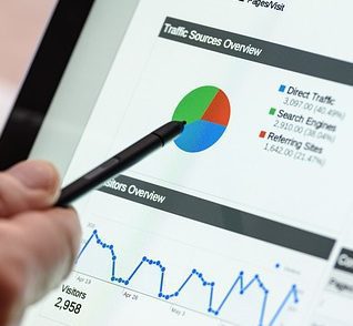Crea tu Código QR fácil y gratis 2 Usado en Marketing Digital
