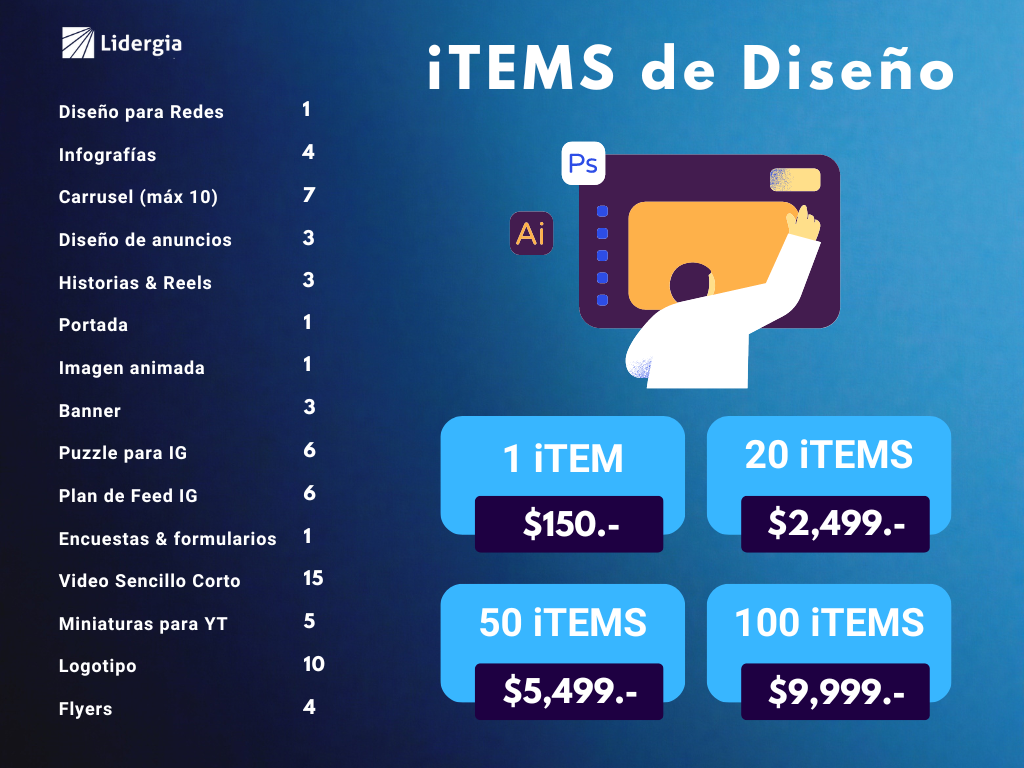 1 1 | Creación de Contenido